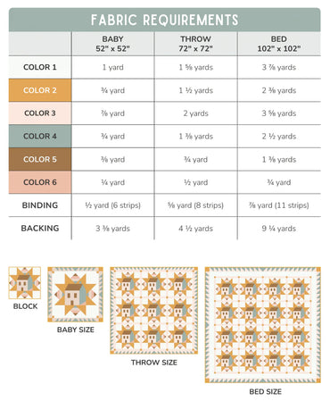 Cottagecore - Paper Pattern