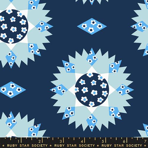 All Fabrics