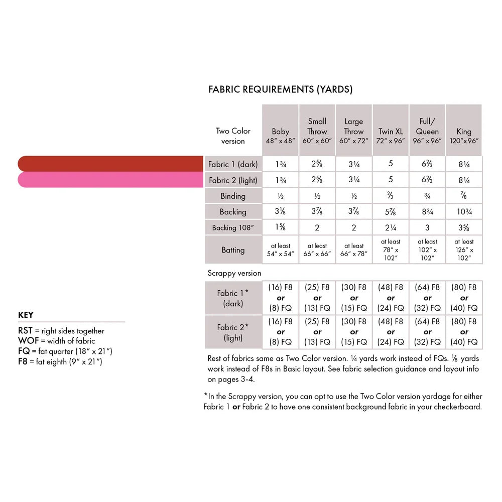 Omega Catnap Starry Quilt Kit