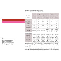 Omega Catnap Starry Quilt Kit